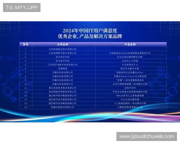 喜达娱乐：优质内容与创新服务实现用户满意度提升