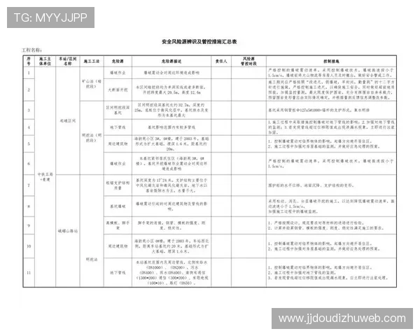 欧博手机版会员登录:账号安全保护措施与风险防范 欧博手机版会员登录:账号安全保护措施与风险防范